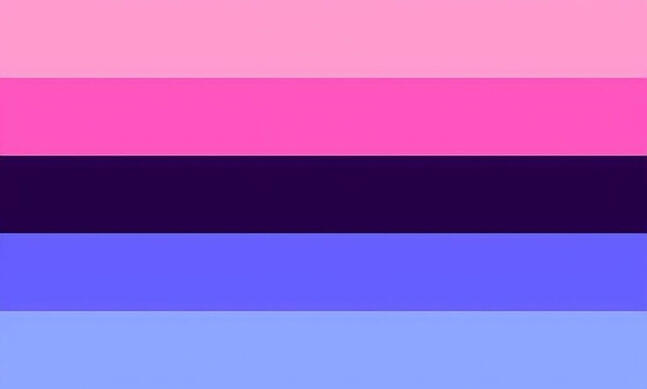 Omnisexual Omnisexual